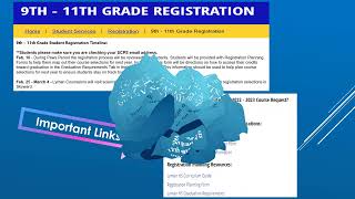 PAWs period Registration Presentation 2022 2023 Final