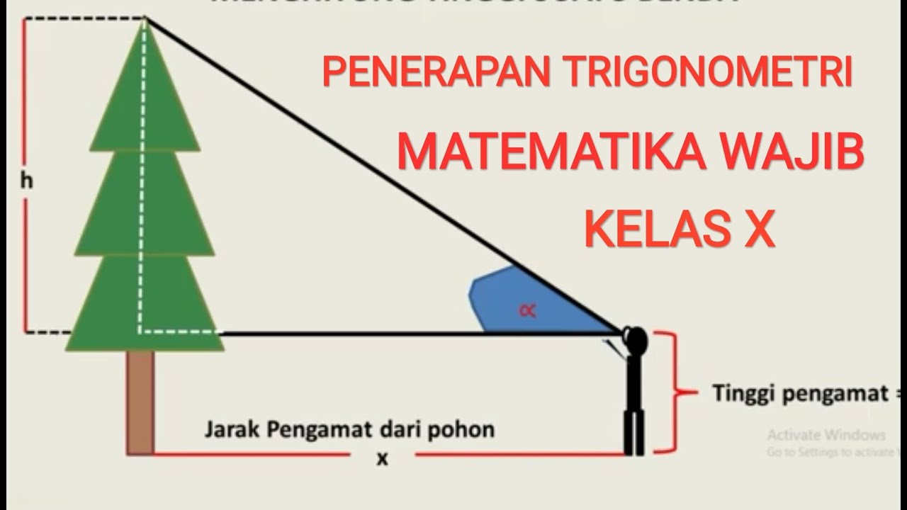 Penerapan Trigonometri Dalam Menentukan Ketinggian Suatu Benda - YouTube