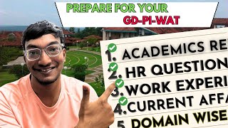 The perfect guide to start MBA Interview Preparation - Roadmap for GDPI Preparation for MBA Colleges