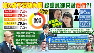 【每日必看】立院今能否三讀總預算案 牽動內閣改組｜ 傳今內閣總辭? 蘇貞昌:已與總統換意見 20230113 @中天新聞CtiNews