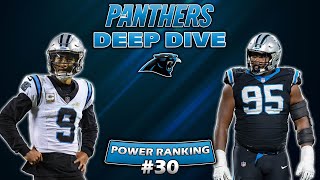 A Deep Dive Into the 2024 Carolina Panthers