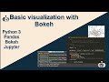 Basic visualization with Bokeh