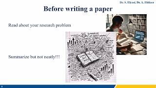 How to write an academic article