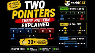 Two Pointers Technique Explained | Every Pattern You Need for LeetCode