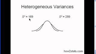 Homogeneity of Variance (part 1)