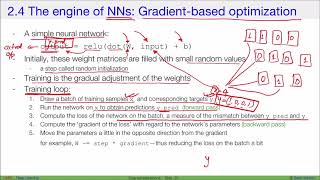 [DL] Gradient-based optimization: The engine of neural networks