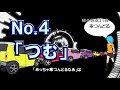 三重弁ランキングbest10～ネット上で一番紹介されている三重弁とは ～（くわにゃんの呟き⑦）【三重県桑名市ご当地youtuber】