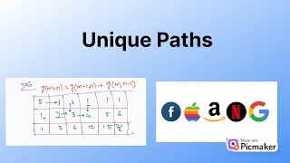 TikTok Coding Interview Question - Unique Paths - LeetCode - Dynamic Programming