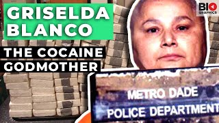 Griselda Blanco: The Cocaine Godmother