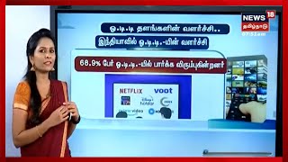 IN DEPTH | ஏன் ஓ.டி.டி ? ஏற்படுத்த கூடிய வளர்ச்சியும் தாக்கங்களும் | OTT Platforms | Tamil News