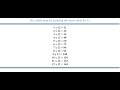 PHP Do While Loop Time Table Tutorial