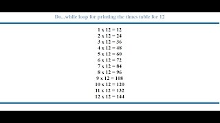 PHP Do While Loop Time Table Tutorial