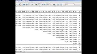 Calculating Binomial Probabilities Using Tables