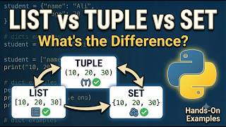 Python Lists vs Tuples vs Sets | Differences Explained with Examples | Masterclass #04