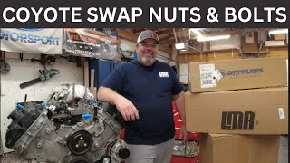 THE NUTS & BOLTS OF PLANNING AND BUDGETING A COYOTE SWAP