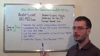 4A0-M02 – Nokia Exam LTE Test Packet Core Questions