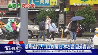 基隆人口確診率居全台之冠 林右昌:落實篩檢的結果｜十點不一樣20220504