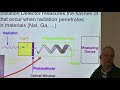 Pchem II Lec 28 - Radiation Measurement and Units