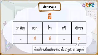 การผันวรรณยุกต์อักษรสูง - สื่อการเรียนการสอน ภาษาไทย ป.1