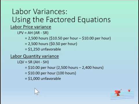 Direct Labor Variances Example - YouTube