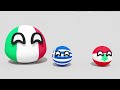 countries scaled by oldest cities countryballs animation