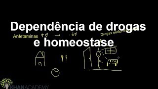 Dependência de drogas e homeostase | Saúde e medicina saúde mental | Khan Academy