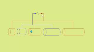 Linear accelerator