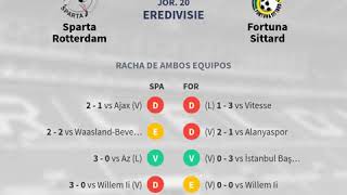 Previa Sparta Rotterdam vs Fortuna Sittard - Jornada 20 - Eredivisie 2... - Pronósticos y...