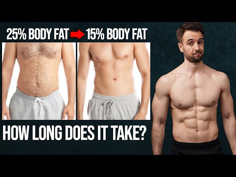 Is losing 20 pounds in 2 months a realistic goal?