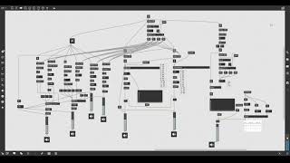 maxmsp patch / random metro & numbers