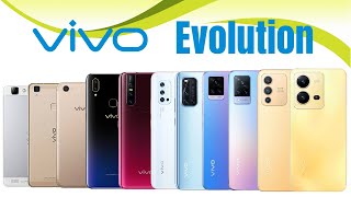 vivo V Series Evolution