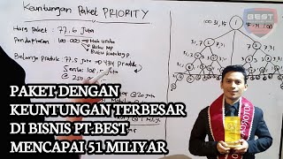 KEUNTUNGAN PAKET TERTINGGI DI PT BEST II PAKET PRIORITY II STOKIES PT BEST BEKASI