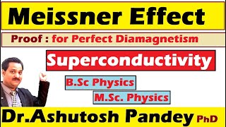 Meissner effect of superconductors, Meissner effect in hindi Meissner effect application BSc Physics