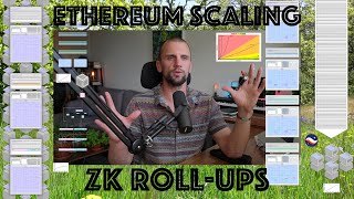 Ethereum Scaling: ZK Roll-Ups