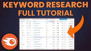 How to Do Keyword Research in Semrush (Step-by-Step)