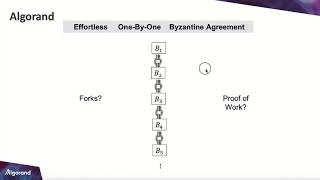 Blockchain for JavaScript Developers