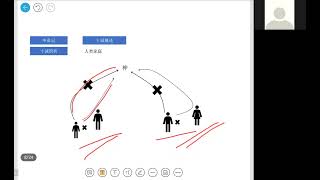 圣经概览—4.30：十诫简析6-10——人际关系（申5） #申命记