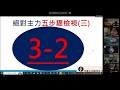 絕對主力 元股先生 69g力 培訓課程 第三步驟精華