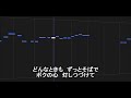 シンデレラガール king u0026 prince カラオケ【ガイドメロあり・音程バー・歌詞付き・フル】