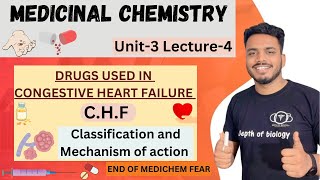 Drugs used in congestive heart failure || Drugs used in CHF | classification and mechanism of action