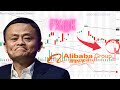 What The F%$K Happened To Alibaba (BABA) Stock? BABA Delisting?