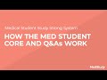 Get to Know the Medical Student Core and Qbank+