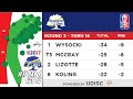 2017 jonesboro open round 3 lead card back 9 wysocki lizotte koling mccray no ads