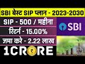 SBI Best SIP Plan 2023 | महीने का सिर्फ ₹ 500 जमा करके कैसे मिलेगा 1 करोड़ | Sbi Bluechip Mutual Fund