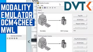 How to Use DVTK Modality Emulator with DCM4CHEE Modality Worklist