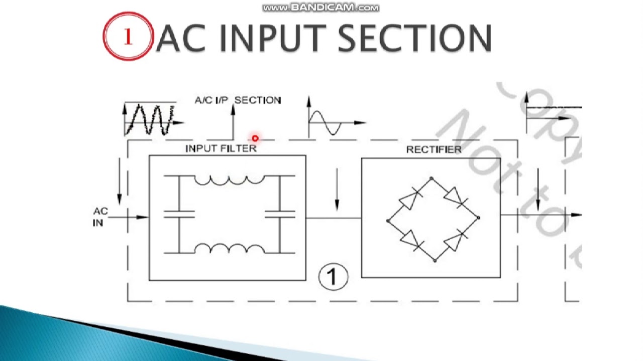 AC INPUT Section Of SMPS - YouTube