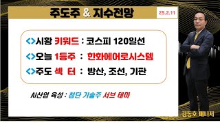 (mbn골드 김동호 매니저)코스피 120일선 테스트//12월물 200%, 1월물 100% 수익실현