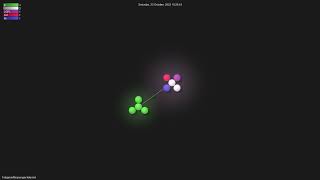 TelegramMessenger/telemint - Gource visualisation