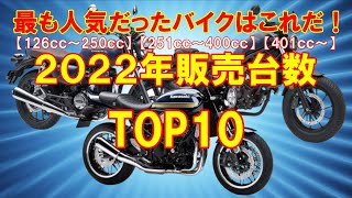 最も人気だったバイクはこれだ！２０２２年販売台数ＴＯＰ１０