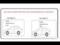 Equals Method detail explanation with real world example